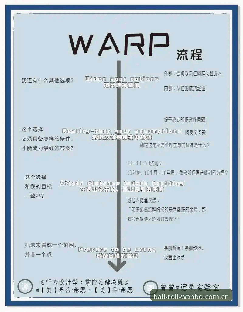 意甲权力重构下的决策参考：马拉戈当选足协主席事件解读指南